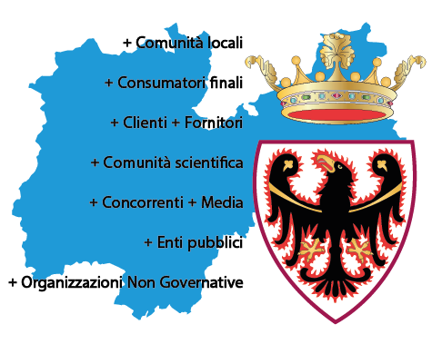 TFS - il territorio Trentino Frutticolo Apot
